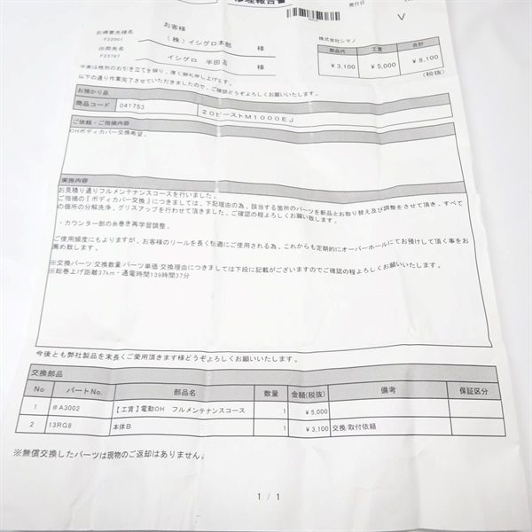２０ビーストマスター１０００ＥＪ
